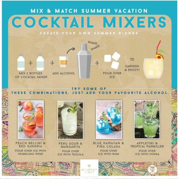 Cocktail Mixers